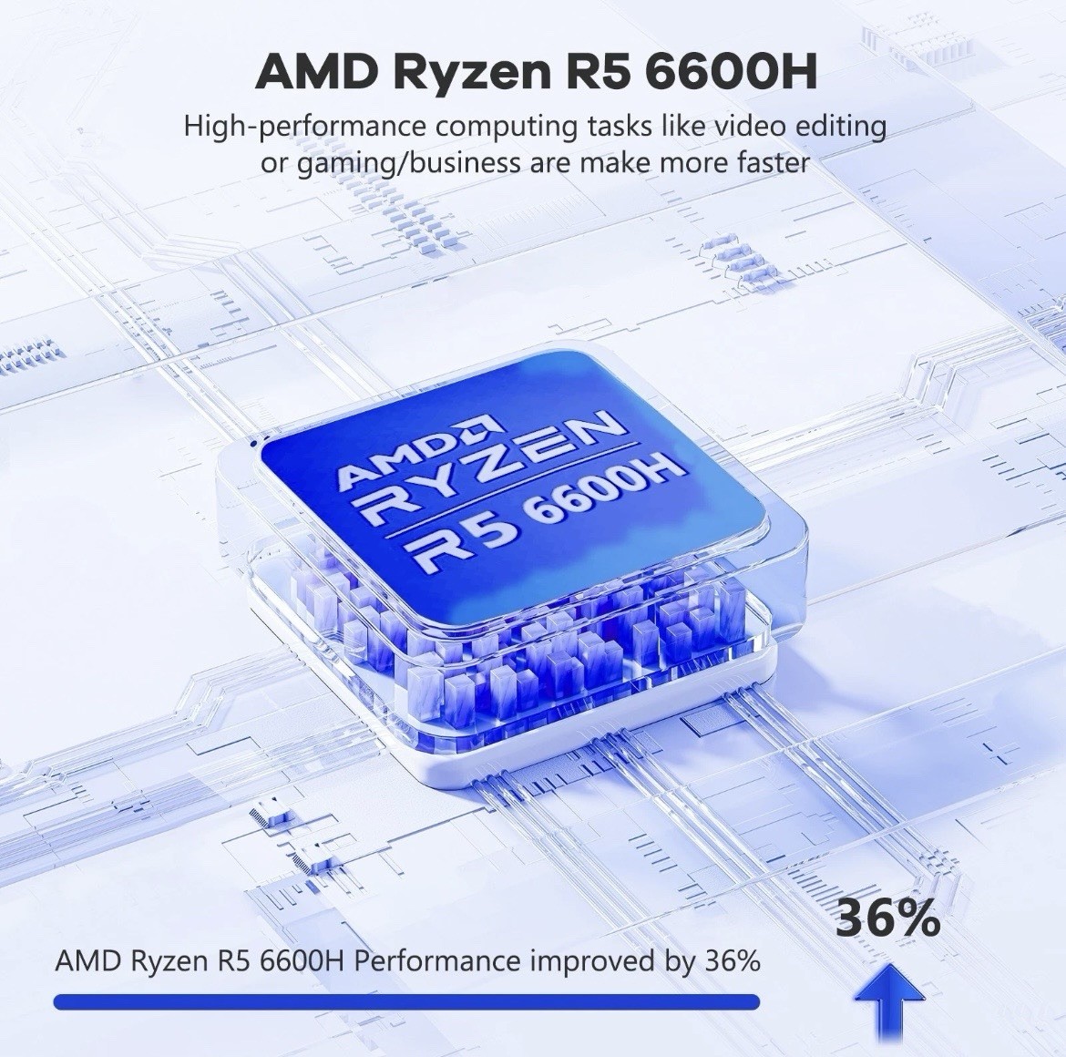 Nimo 15.6″ FHD IPS Laptop Ryzen 5 6600H 8GB 256GB Backlit FP W11 Blue