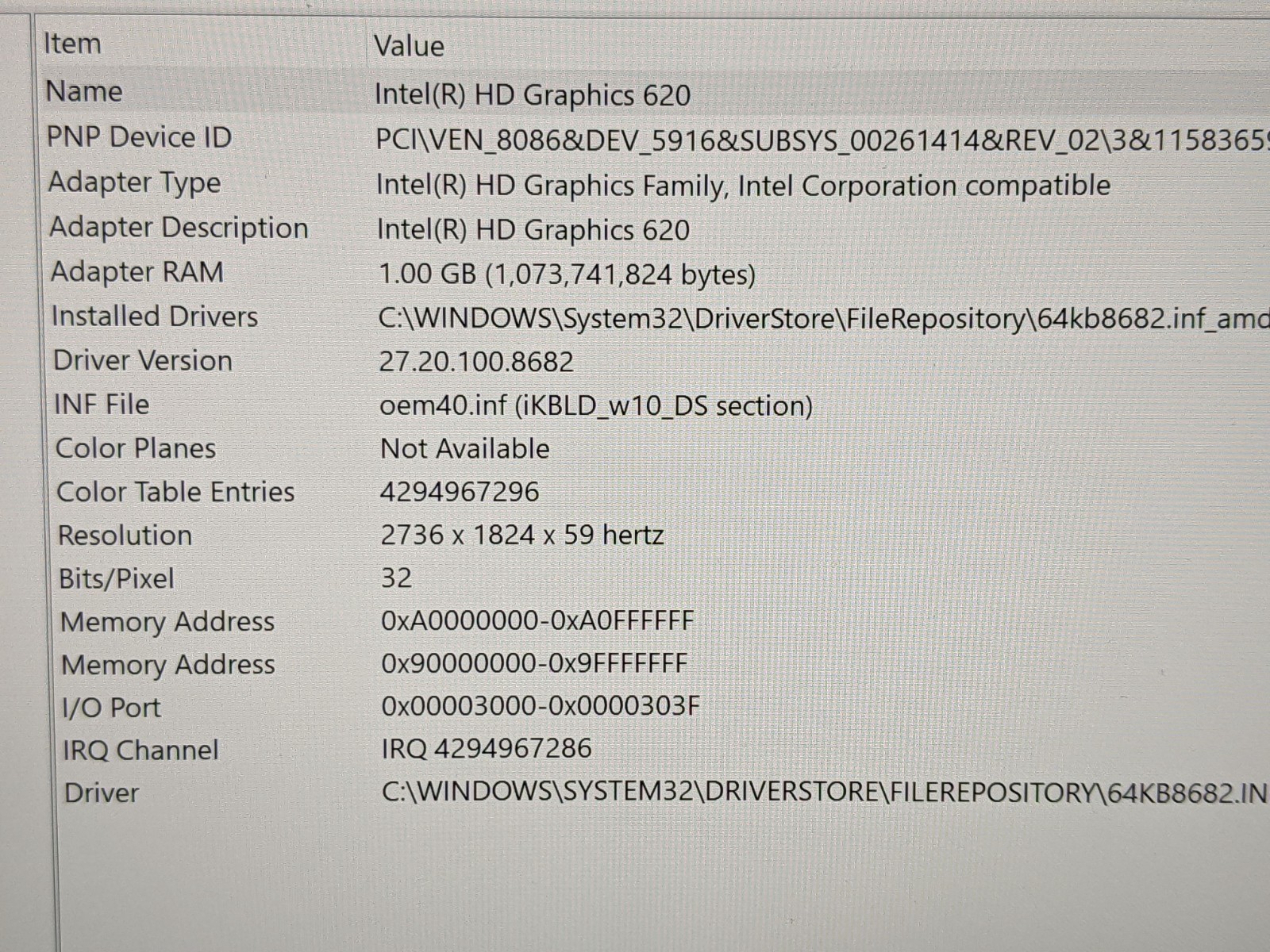 MS Surface Pro 1796 12.3″ 2736×1824 TOUCH i5-7300U 2.6GHz 4GB 128GB SSD Win10Pro