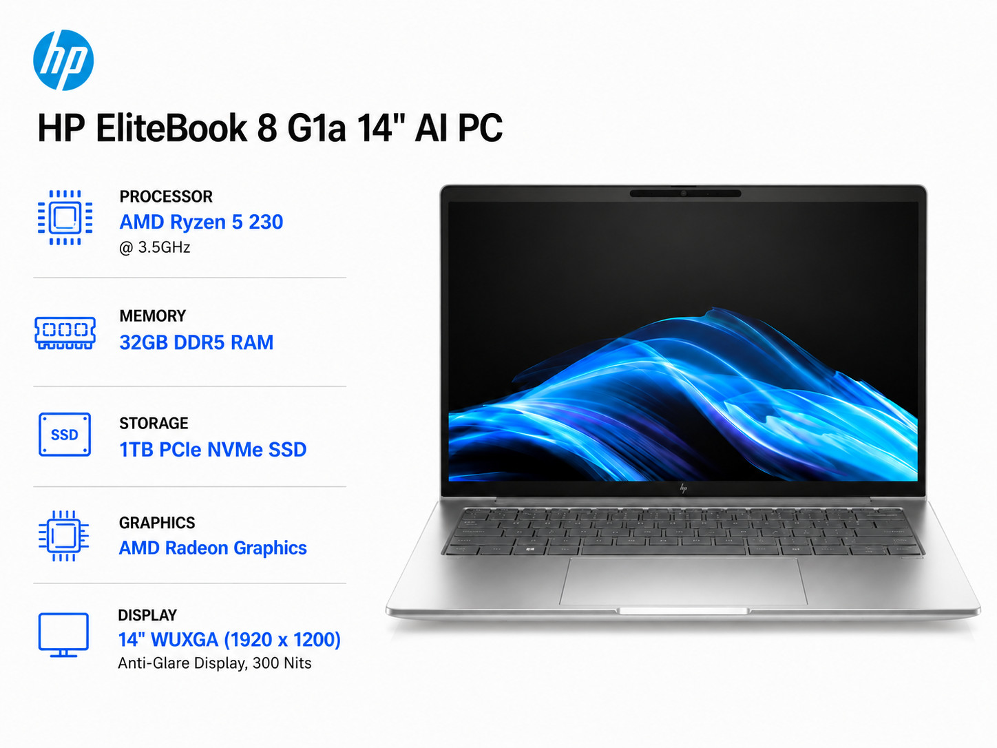 HP EliteBook 8 G1a/14″WUXGA/Ryzen 5 230/32GB RAM/1TB SSD/ Radeon GPU/ Win 11 pro