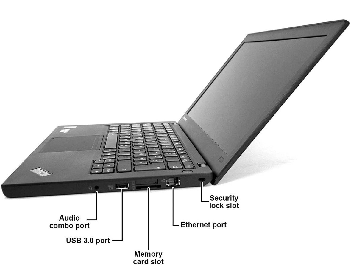 12.5″ Lenovo ThinkPad Laptop: Intel i5! 8GB RAM! 256GB SSD! Zorin Core Edition!