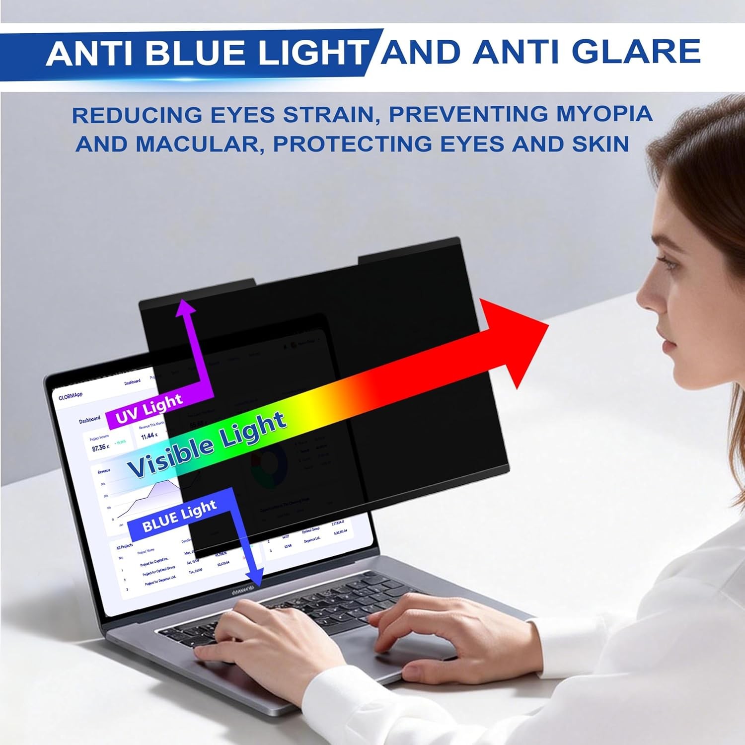 16 Inch 16:10 Magnetic Privacy Screen for Laptops, Removable Anti-Glare Shield
