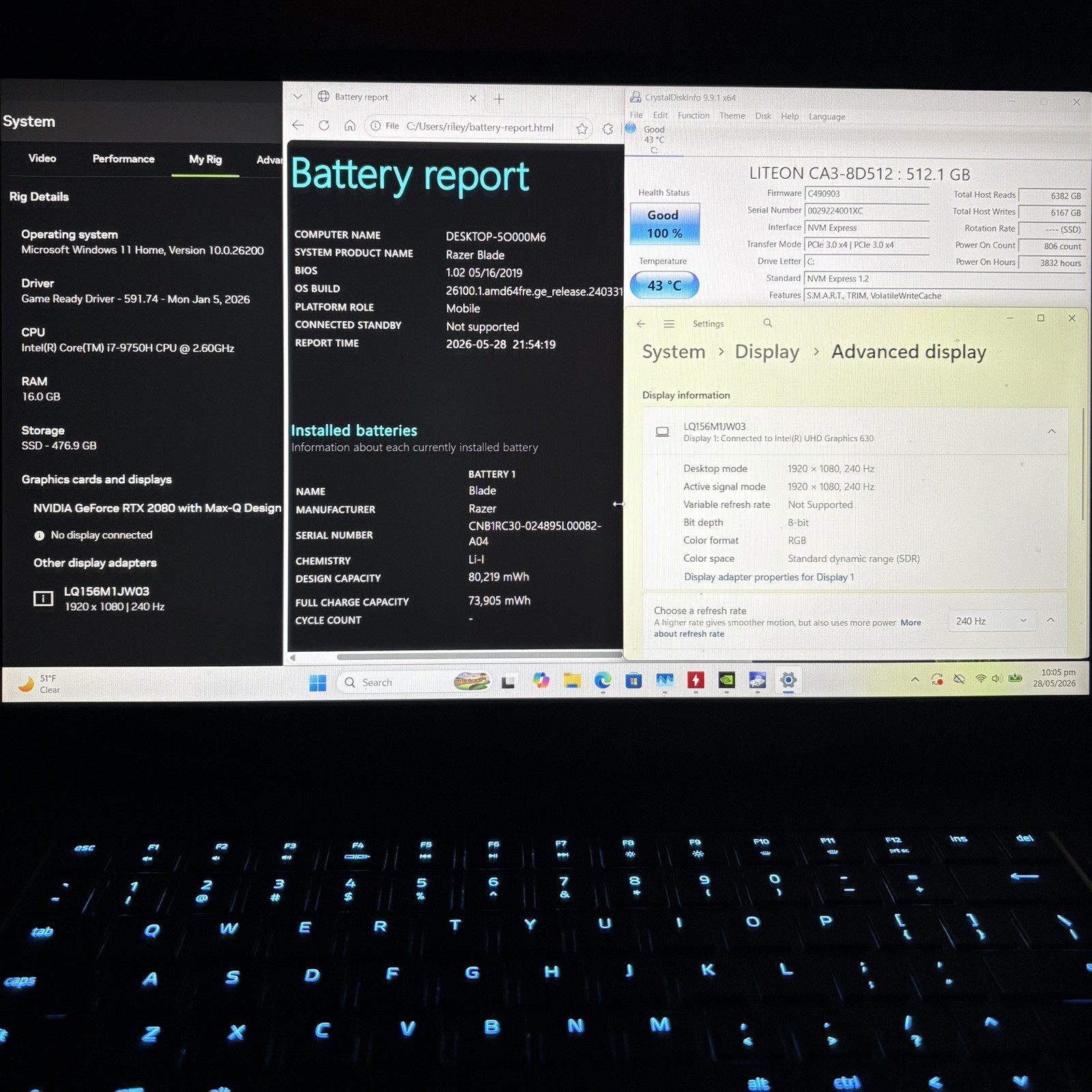 Razer Blade 15 RTX 2080 Max-Q 9th Gen i7-9750H FHD 16GB 512GB SSD 240Hz