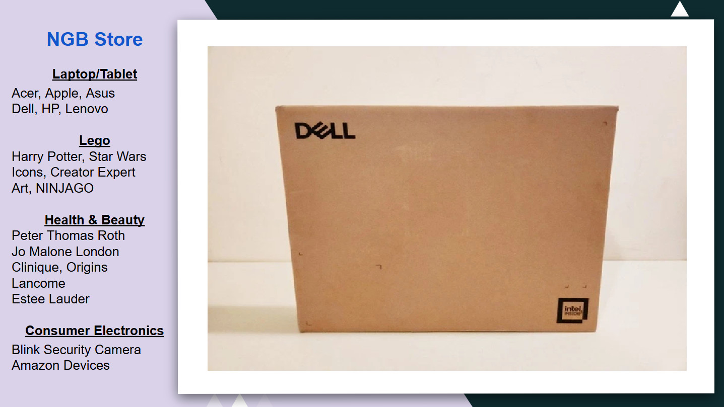 Dell 15 DC15250 15.6″ FHD Intel Core i5-1334U 10 cores 16GB 512GB