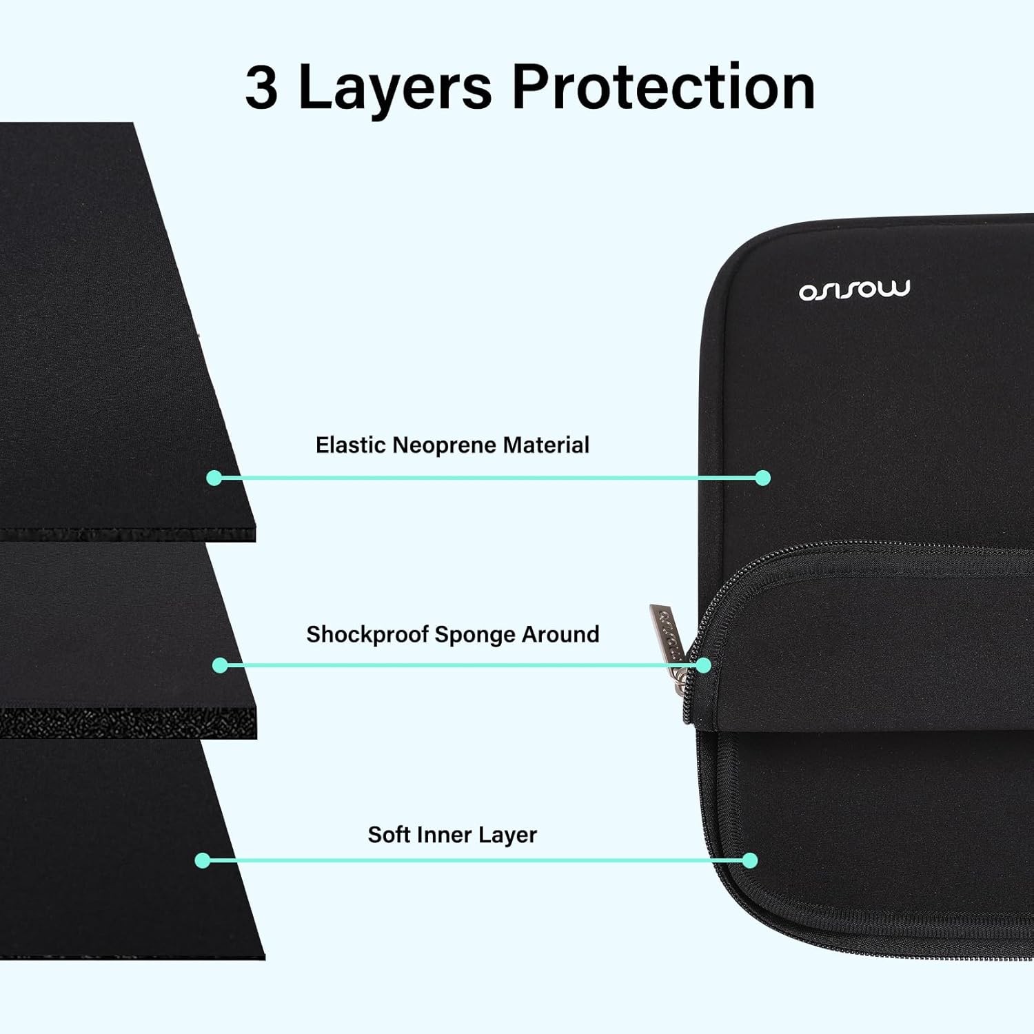 Neoprene Laptop Sleeve Bag 13-14 inch for MacBook Air 13.3, Pro 14, Dell, ASUS,