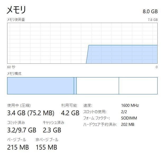 Sony Vaio VJPB11 13″ Core i5 8GB 256GB SSD Used Japan Genuine