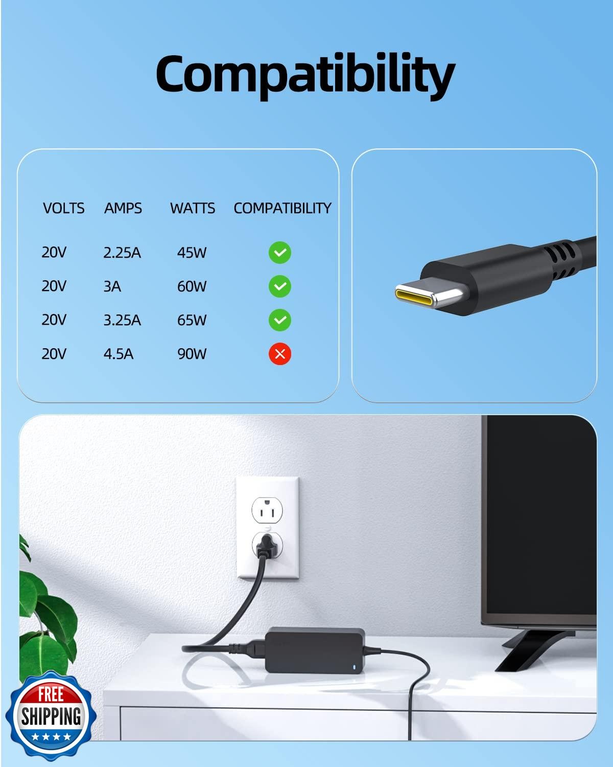 Laptop Charger Fit for Lenovo Yoga Ideapad Slim 7 7Pro 7-Carbon 7-13 7-14 7-1