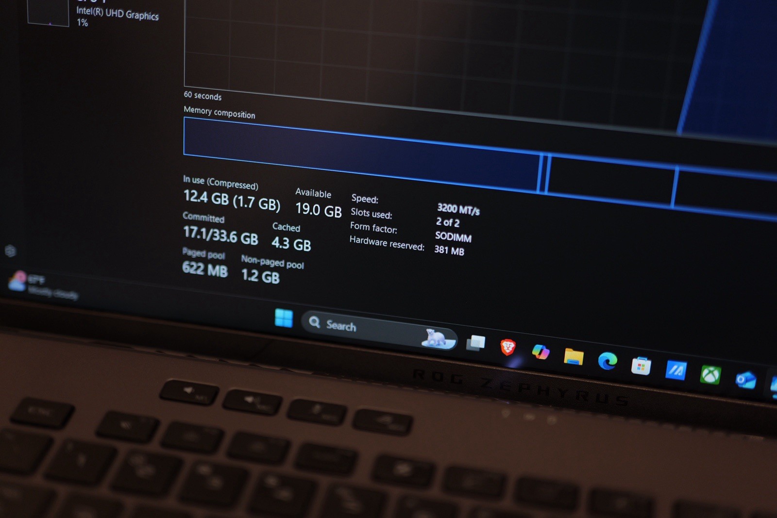 ASUS Zephyrus G16 Gaming Laptop – RTX 4070 | 32GB Vengeance RAM | 1.5TB NVMe