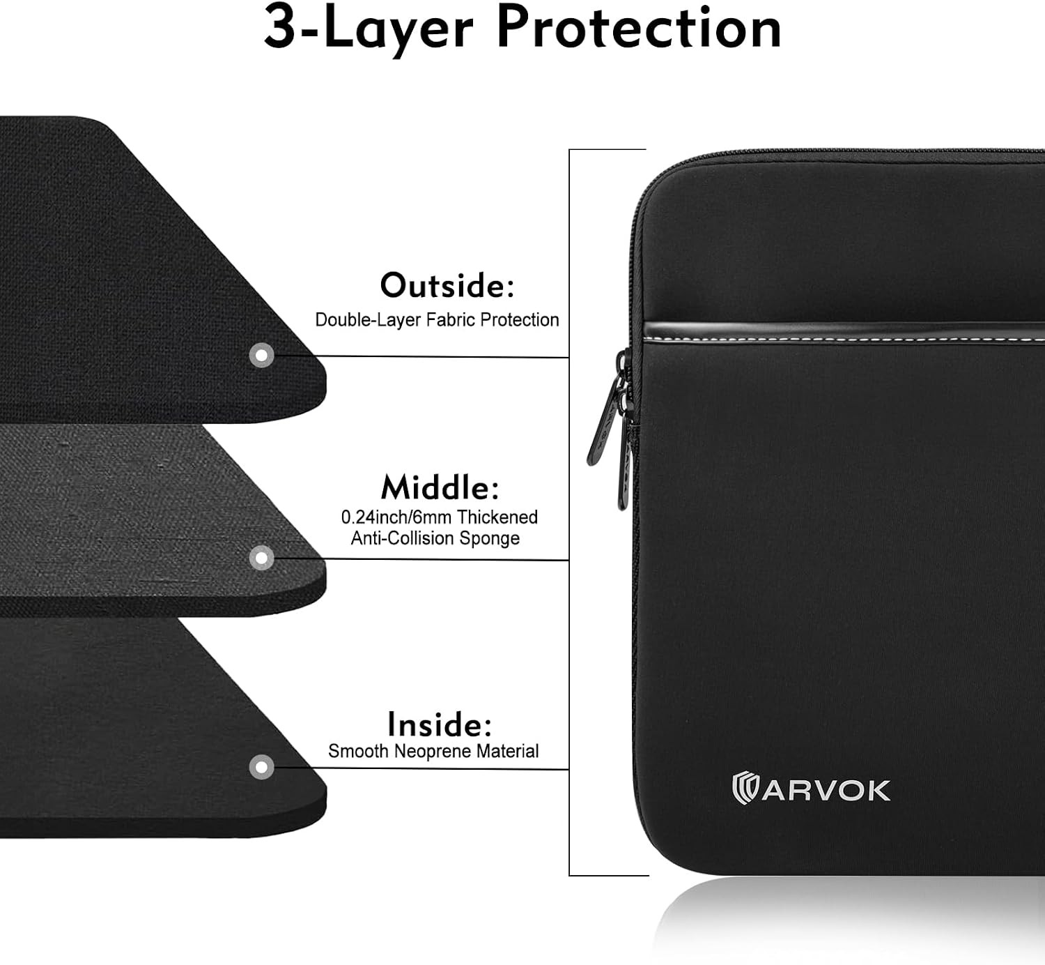 Neoprene Laptop Sleeve for 15-16″ MacBook Air/Pro, Black Case 15.6