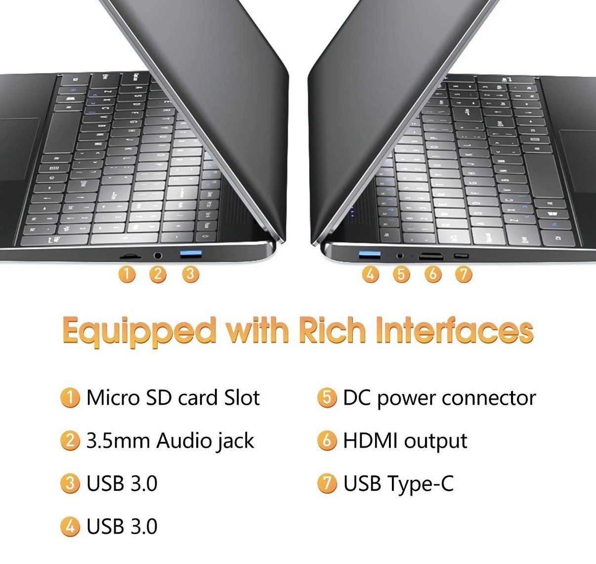 SGIN 15.6in Laptop 6GB DDR4 128GB SSD Windows 11 w/ 4-Core Intel Celeron Laptop
