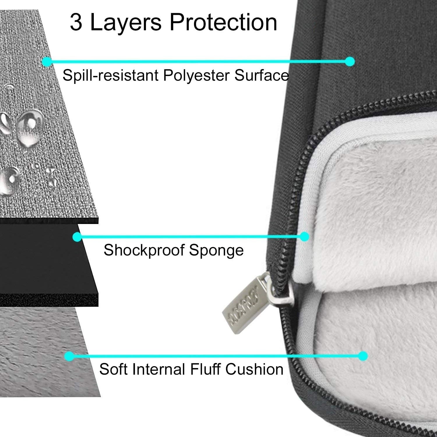 Black Laptop Sleeve Case for 18.5 Inch ASUS HP Dell Lenovo, Compatible Bag