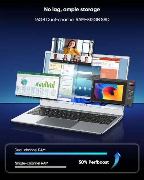 Laptop Computer, 15.6″ FHD IPS | Pentium 6500Y | 16GB RAM | 512GB SSD | WiFi